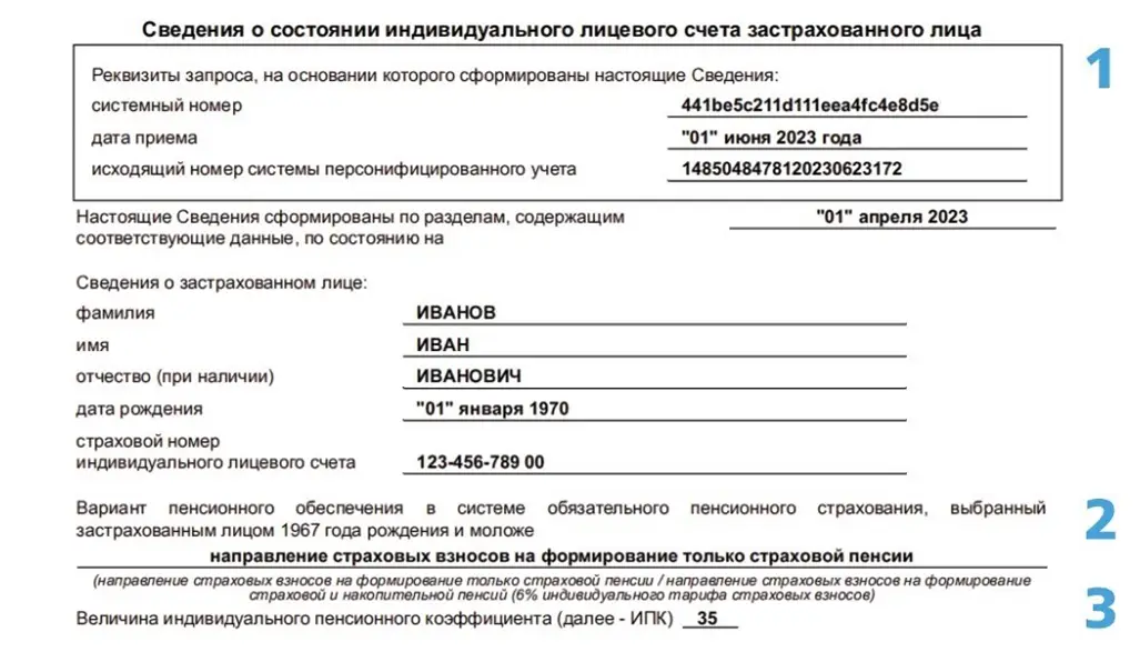 Сведения о состоянии индивидуального счета