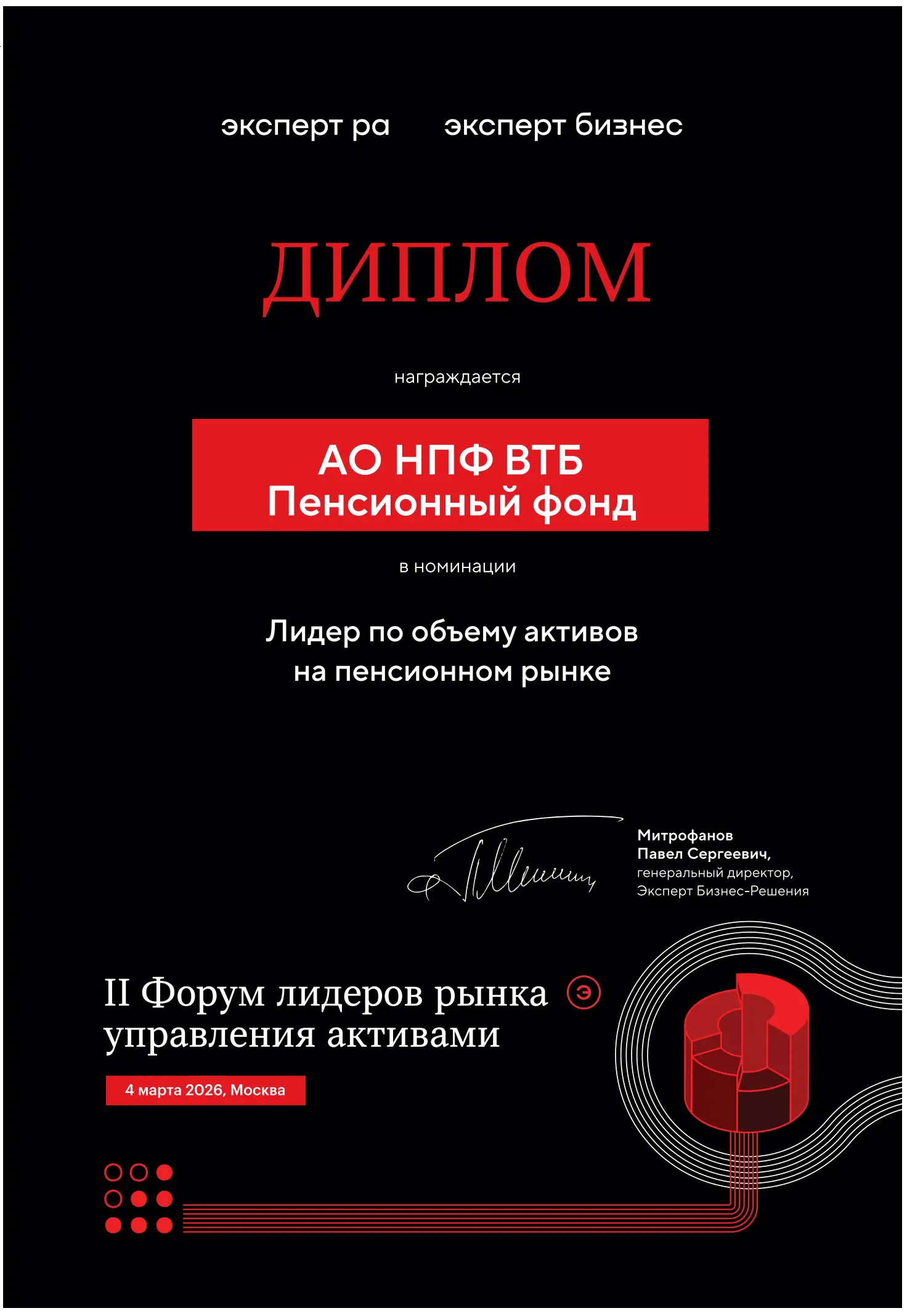 НПФ ВТБ Диплом  Форум Лидеров 2026